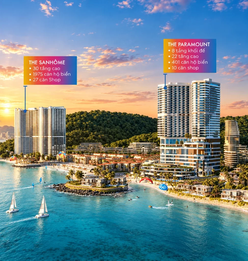 Libera Nha Trang