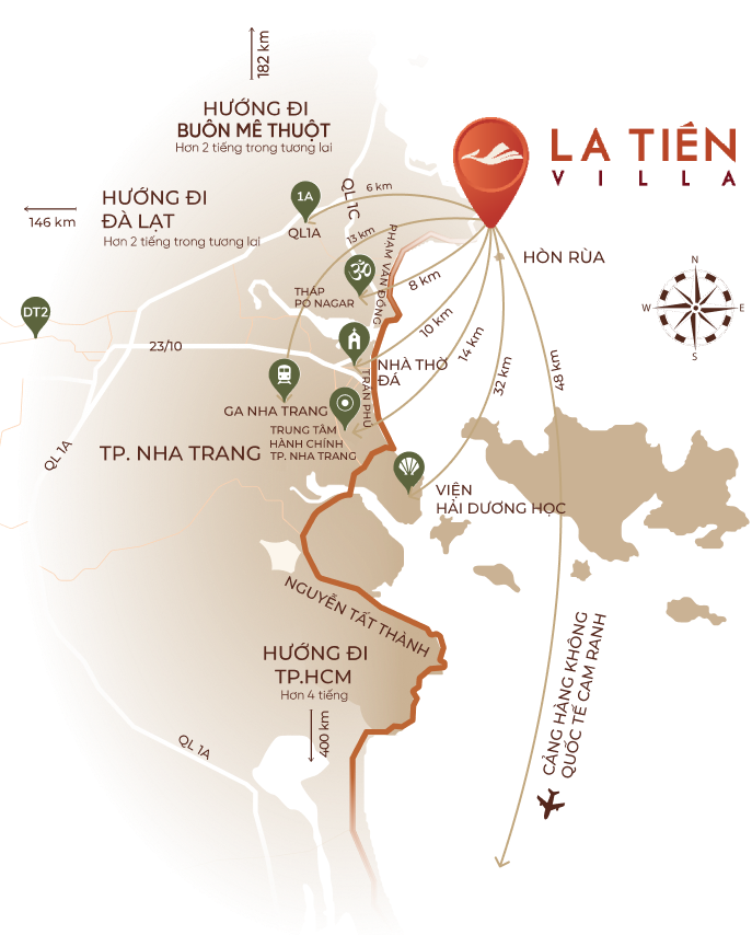 Libera Nha Trang