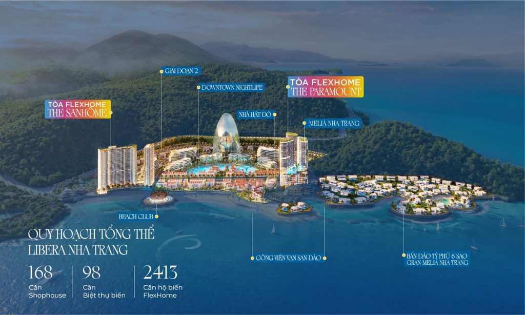 Libera Nha Trang