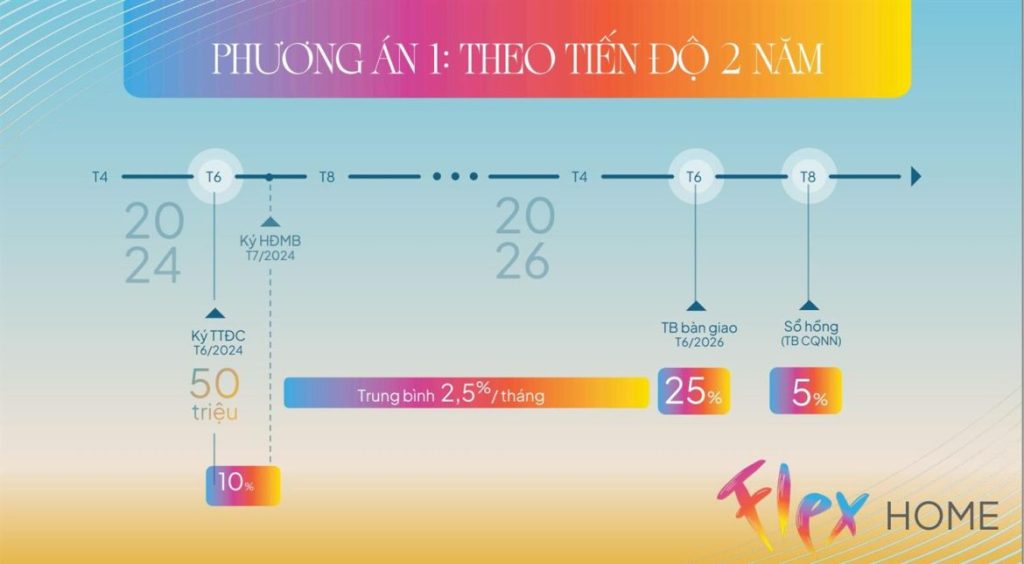 Libera Nha Trang