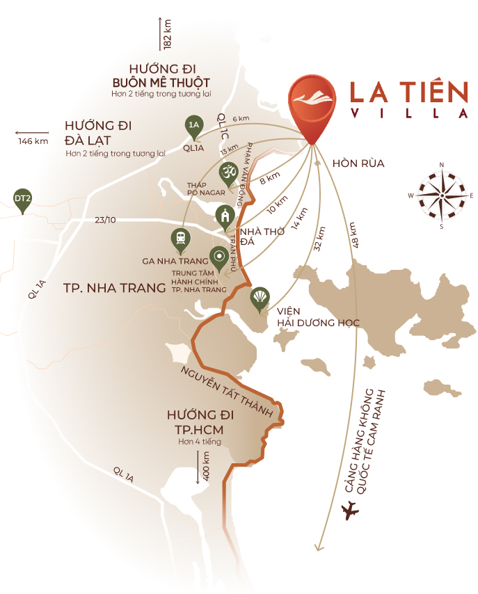 Libera Nha Trang